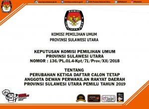 Perubahan Ke-3 DCT DPRD Provinsi Sulawesi Utara