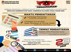 Pendaftaran Pemantau Pemilihan, Lembaga Survei atau Jajak Pendapat dan/atau Penghitungan Cepat